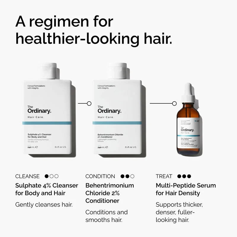 Sulphate 4% Cleanser for Body and Hair - Image 2