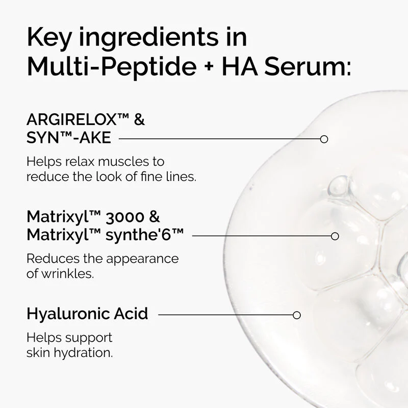 Multi-Peptide + HA Serum - Image 2